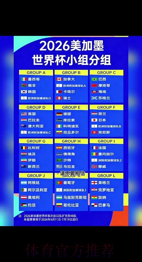 2026世界杯小组赛赛程今日全程直播怎么看