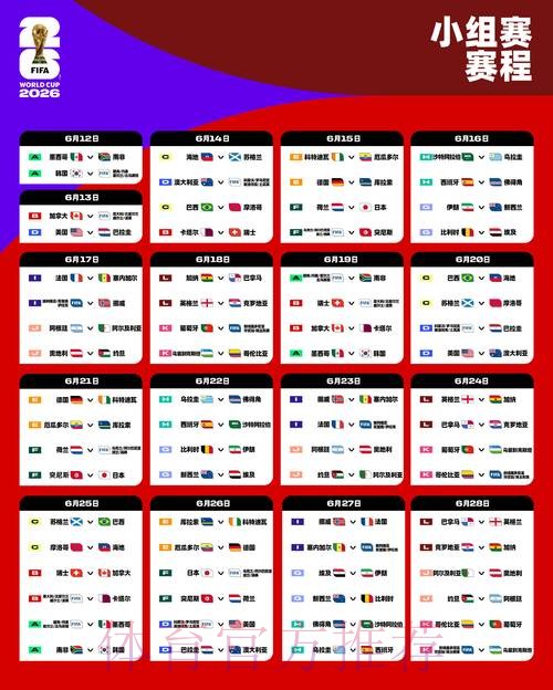 2026世界杯小组赛赛程今日全程直播怎么看