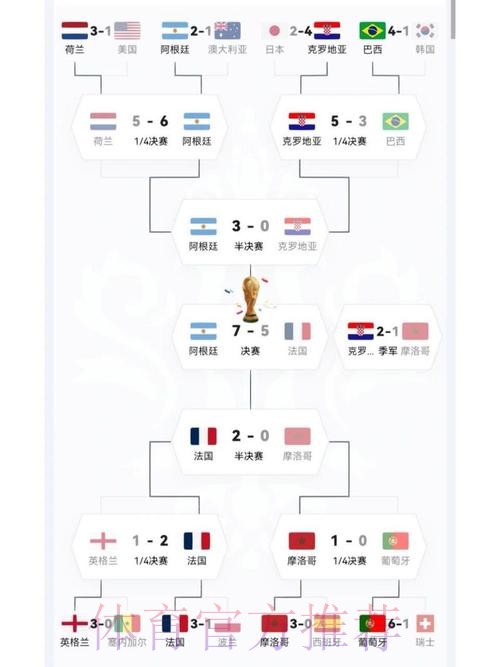全面解析世界杯球队实力评估