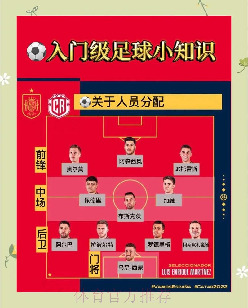 揭秘世界杯淘汰赛详细规则